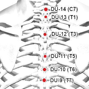 Location of DU-11 (Shendao)