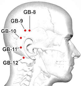 Location of G.B.-12 (Wangu)