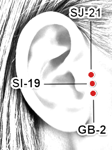 Location of G.B.-2 (Tinghui)