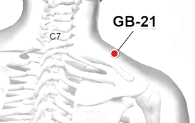 Location of G.B.-21 (Jianjing)