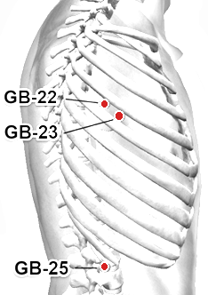 Location of G.B.-22 (Yuanye)
