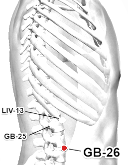 Location of G.B.-26 (Daimai)
