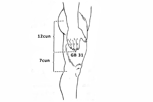 Location of G.B.-31 (Fengshi)