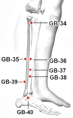 Location of G.B.-37 (Guangming)