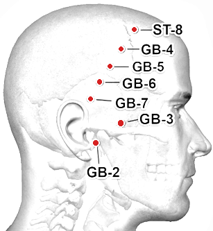 Location of G.B.-4 (Hanyan)