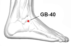 Location of G.B.-40 (Qiuxu)