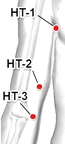Location of HE-3 (Shaohai)