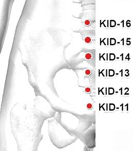 Location of KI-13 (Qixue)