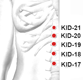 Location of KI-17 (Shangqu)
