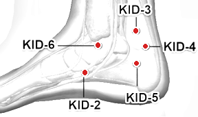 Location of KI-3 (Taixi)