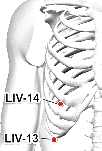 Location of LIV-14 (Qimen)