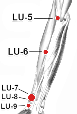Location of LU-8 (Jingqu)