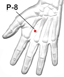 Location of P-8 (Laogong)