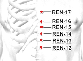 Location of REN-13 (Shangwan)