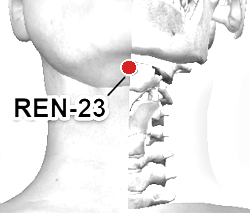 Location of REN-23 (Lianquan)