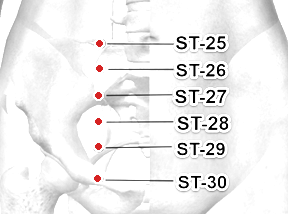 Location of ST-27 (Daju)