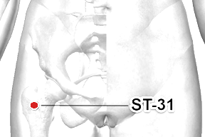 Location of ST-31 (Biguan)