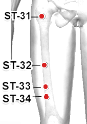 Location of ST-34 (Liangqiu)