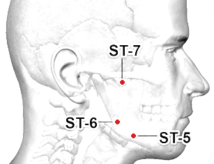 Location of ST-6 (Jiache)