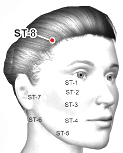 Location of ST-8 (Touwei)